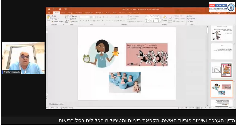 רפואת נשים הערכה ושימור פוריות האישה, הקפאת ביציות והטיפולים הכלולים בסל בריאות